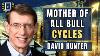20 000 Gold 500 Silver In Coming Commodities Supercycle David Hunter