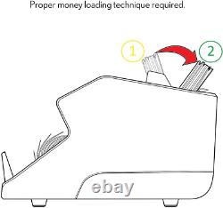 BC-1100 Currency Counter with UV/MG/IR/DBL Detection