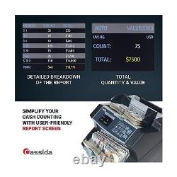 Cassida 6600 UV Currency Counter withValuCount (6600UV)