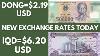 Iraqi Dinar 6 20 Usd And Vietnamese Dong 2 19 Today New Values 2023 Iraqi Dinar New Exchange Rate