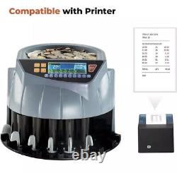 MUNBYN Coin Counter Machine USD Currency 1¢, 5¢, 10¢, 25¢, 50¢ and Dollar Sorter