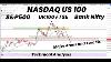Nasdaq Us100 Bank Nifty S U0026p500 Ftse100 Major Trading Zones U0026 Targets Technical Analysis